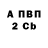 Amphetamine Розовый NightProwlerD